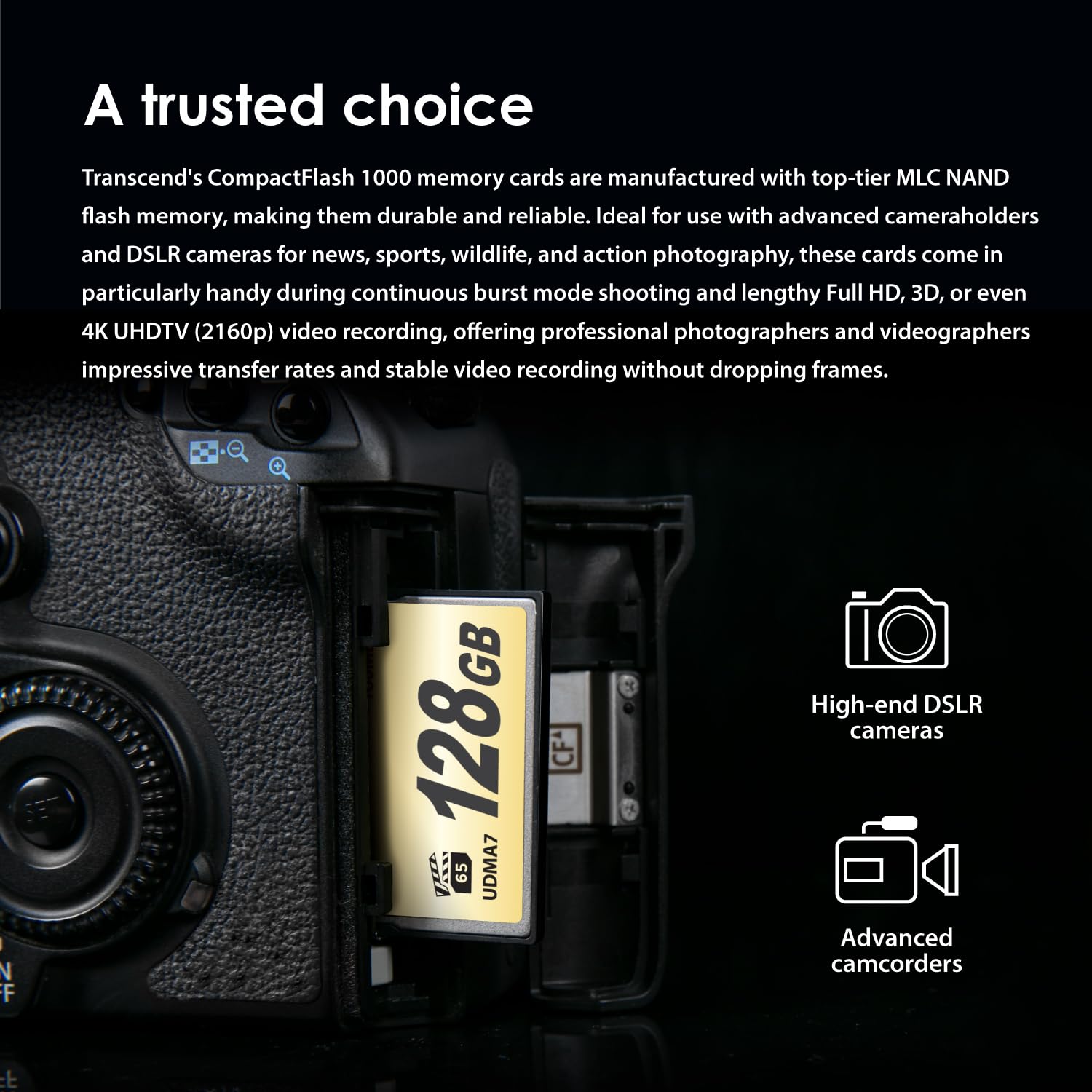 Transcend 128GB Compact Flash Memory Card 1000x (TS128GCF1000) - Image 4