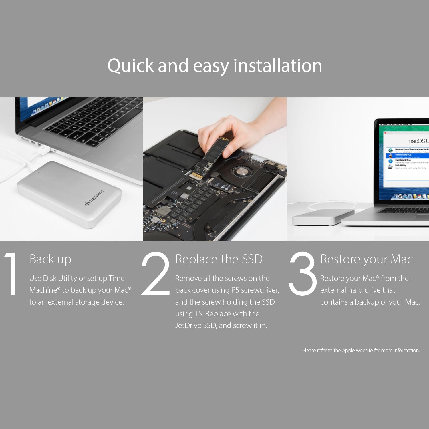 Transcend 240GB JetDrive 820 PCIe Gen3 x2 Solid State Drive (TS240GJDM820) - Image 7