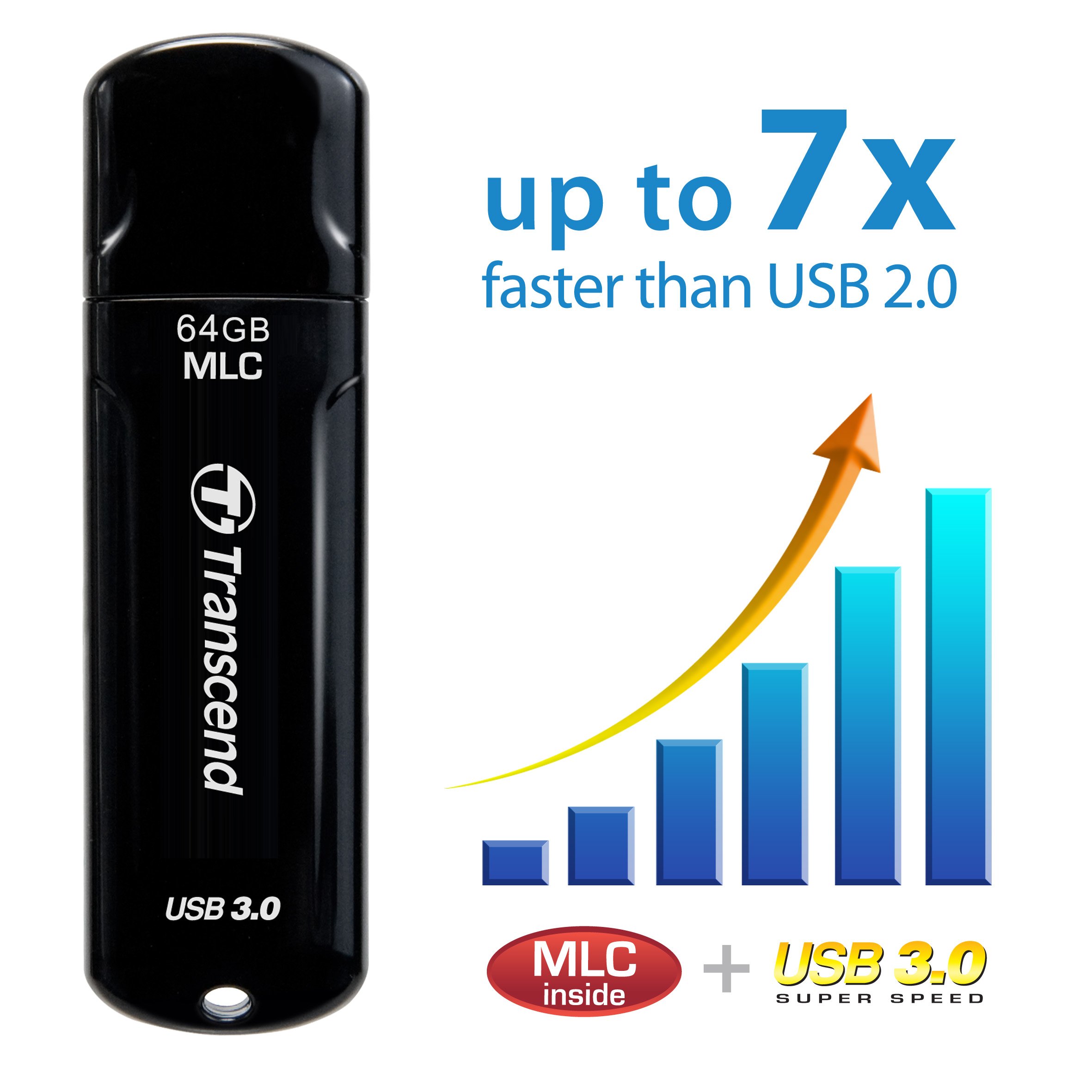 Transcend 32GB, JF750, MLC, USB3.0, Black - Image 6
