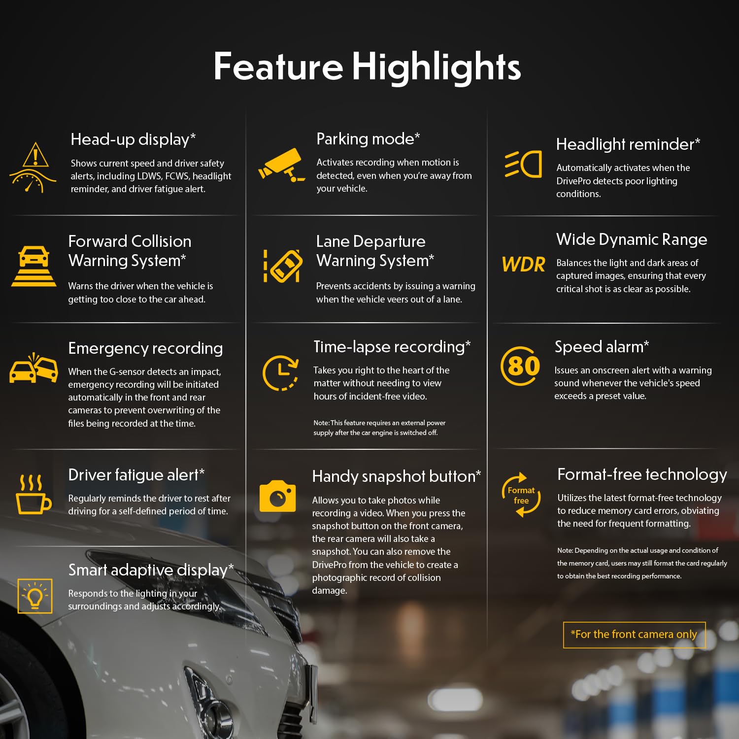 Transcend 64GB, Dual Camera Dash Cam Front and Rear Inside, 140 Wide-Angle, 2.4 Display, Built-in WiFi GPS,G-Sensor, Night Vision, Loop Recording, Parking Mode, ADAS, for Cars Taxi - TS-DP620A-64G - Image 10