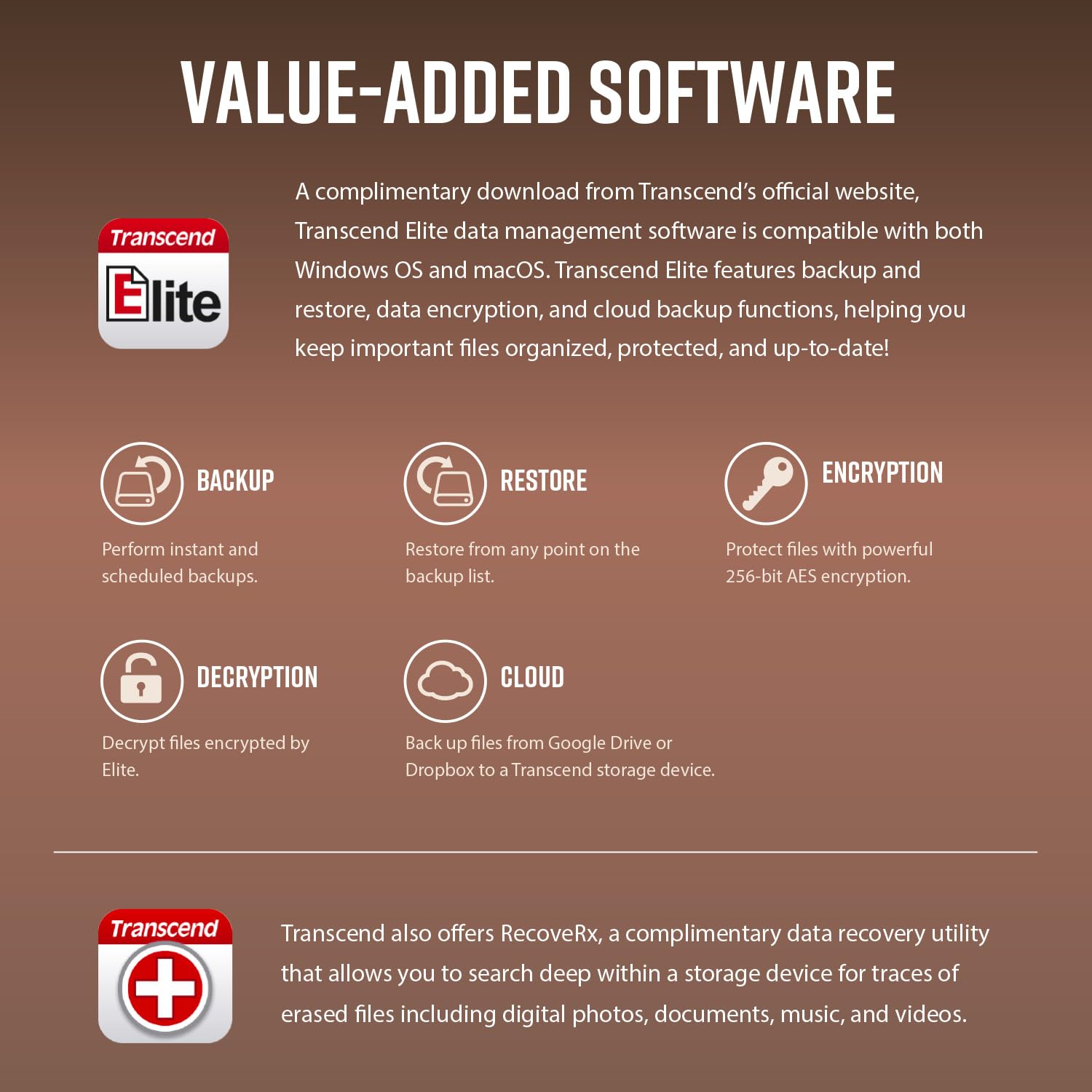 Transcend JF930 128GB Dual USB C Flash Drive for iPhone/iPad/Mac/Windows, Android/Tablet/PC/Gaming Console, Photo Stick Up to 420MB/s, USB 3.2 Thumb Drive, Memory Stick with 2-in-1 Type C &Type A - Image 8