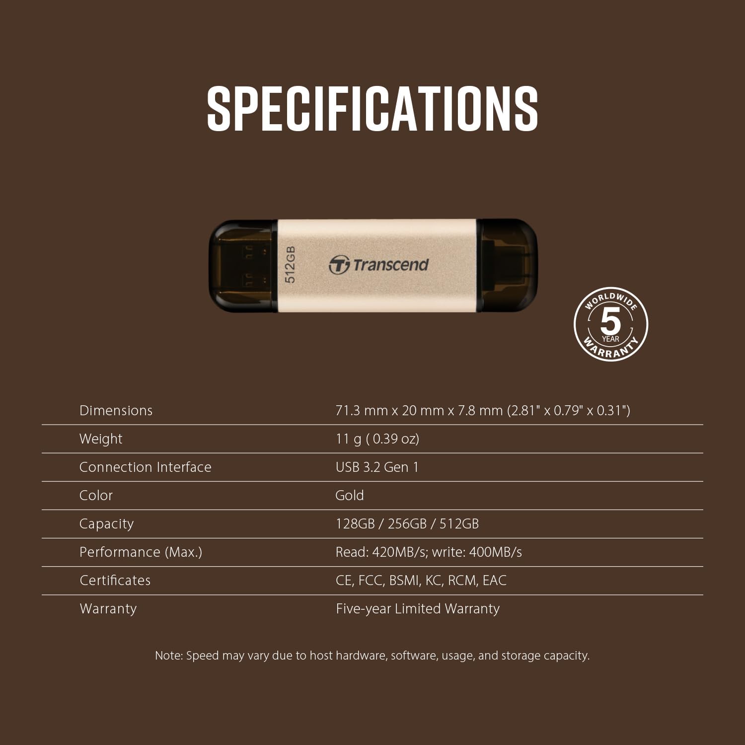 Transcend JF930 128GB Dual USB C Flash Drive for iPhone/iPad/Mac/Windows, Android/Tablet/PC/Gaming Console, Photo Stick Up to 420MB/s, USB 3.2 Thumb Drive, Memory Stick with 2-in-1 Type C &Type A - Image 9