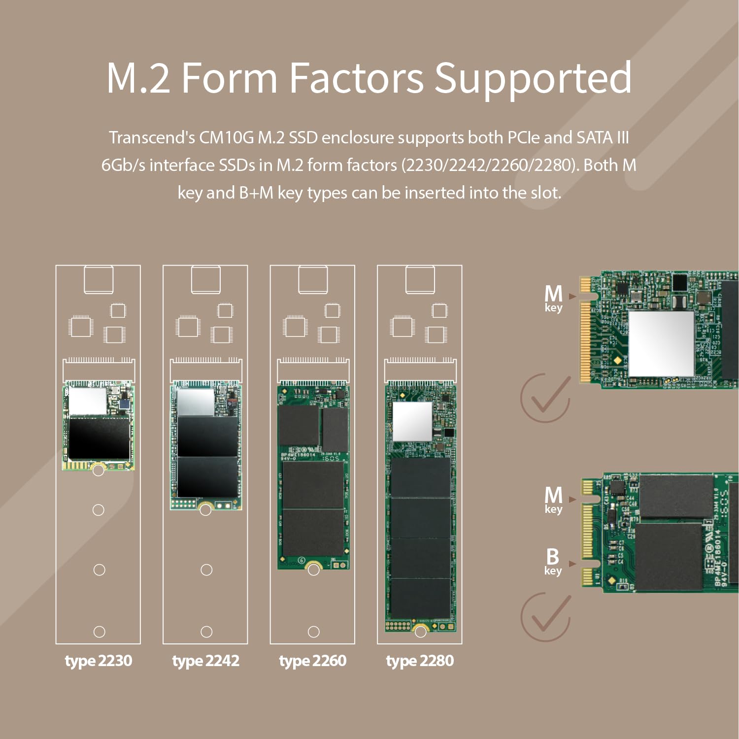 Transcend M.2 PCIe/SATA SSD Upgrade Kit, SSD Enclosure, Support 2230 2242 2280, Compatible with M Key/B+M Key, Type-A/Type-C - TS-CM10G - Image 5