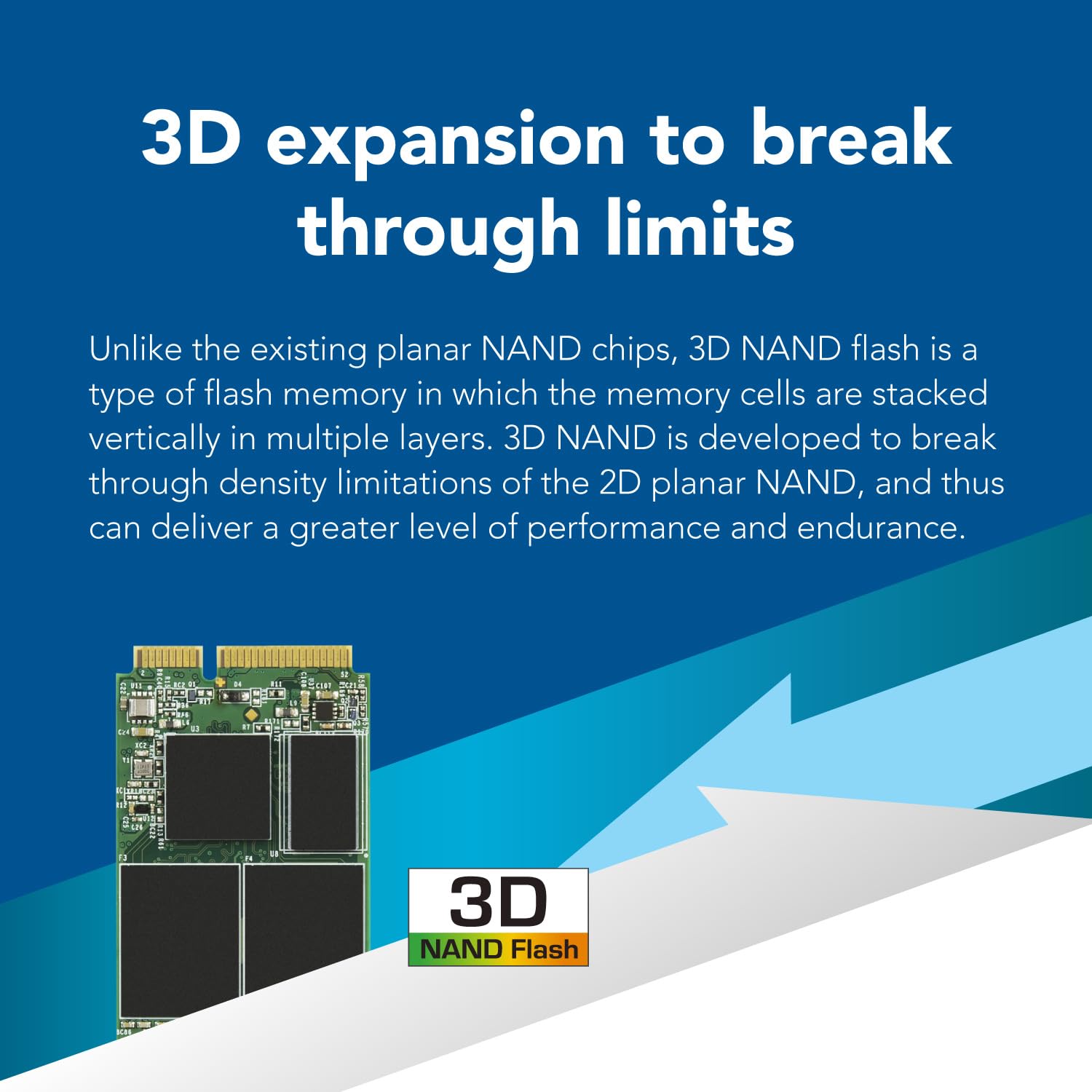 Transcend MSA230 64GB mSATA SSD with Dram Cache, Up to 350MB/s, Mini SATA III 6G/s Internal Solid State Drive for Ultrabook/Desktop/Tablet/PC/GPS/Server, 3D TLC NAND Flash, LDPC Error Correction, ECC - Image 7