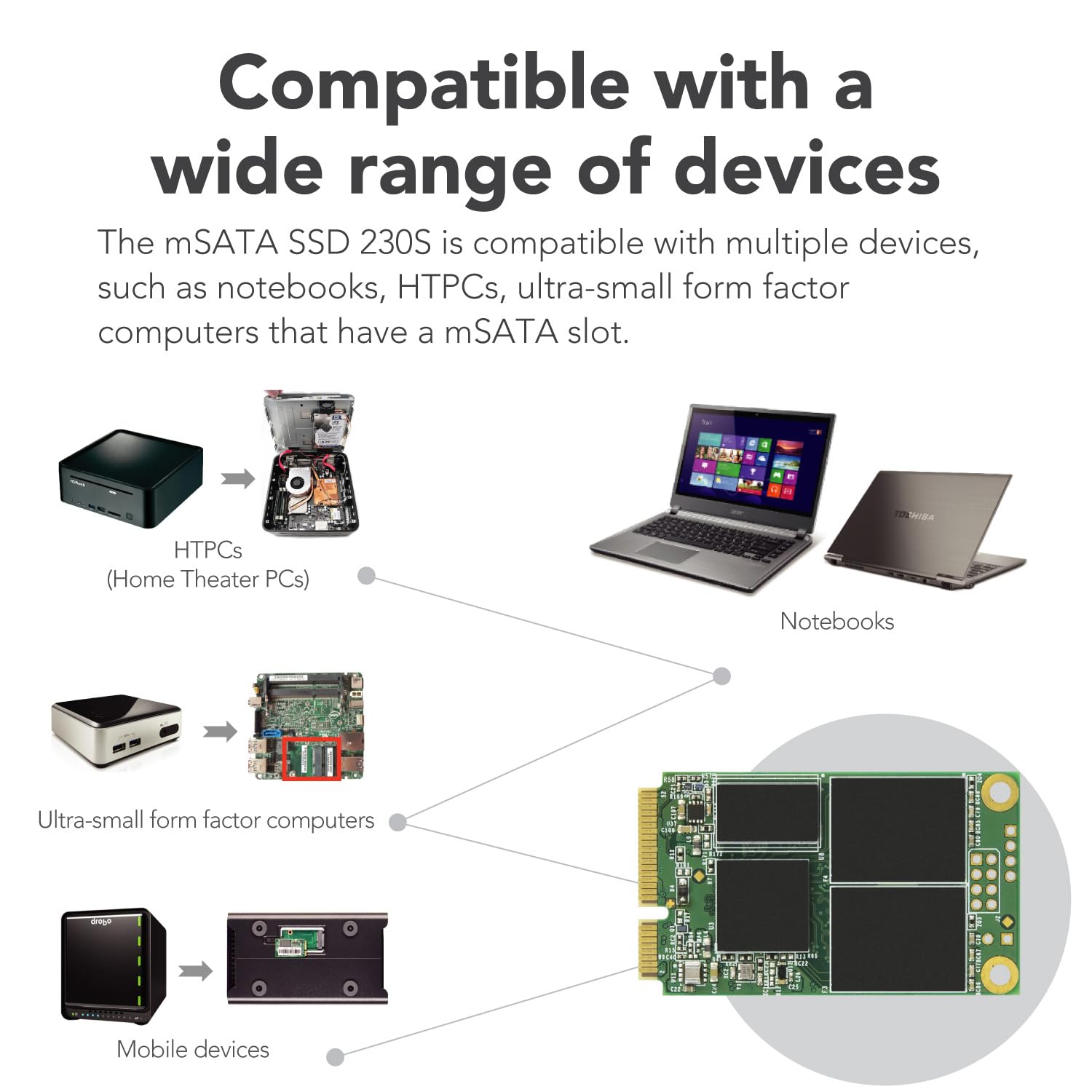 Transcend MSA230 64GB mSATA SSD with Dram Cache, Up to 350MB/s, Mini SATA III 6G/s Internal Solid State Drive for Ultrabook/Desktop/Tablet/PC/GPS/Server, 3D TLC NAND Flash, LDPC Error Correction, ECC - Image 8