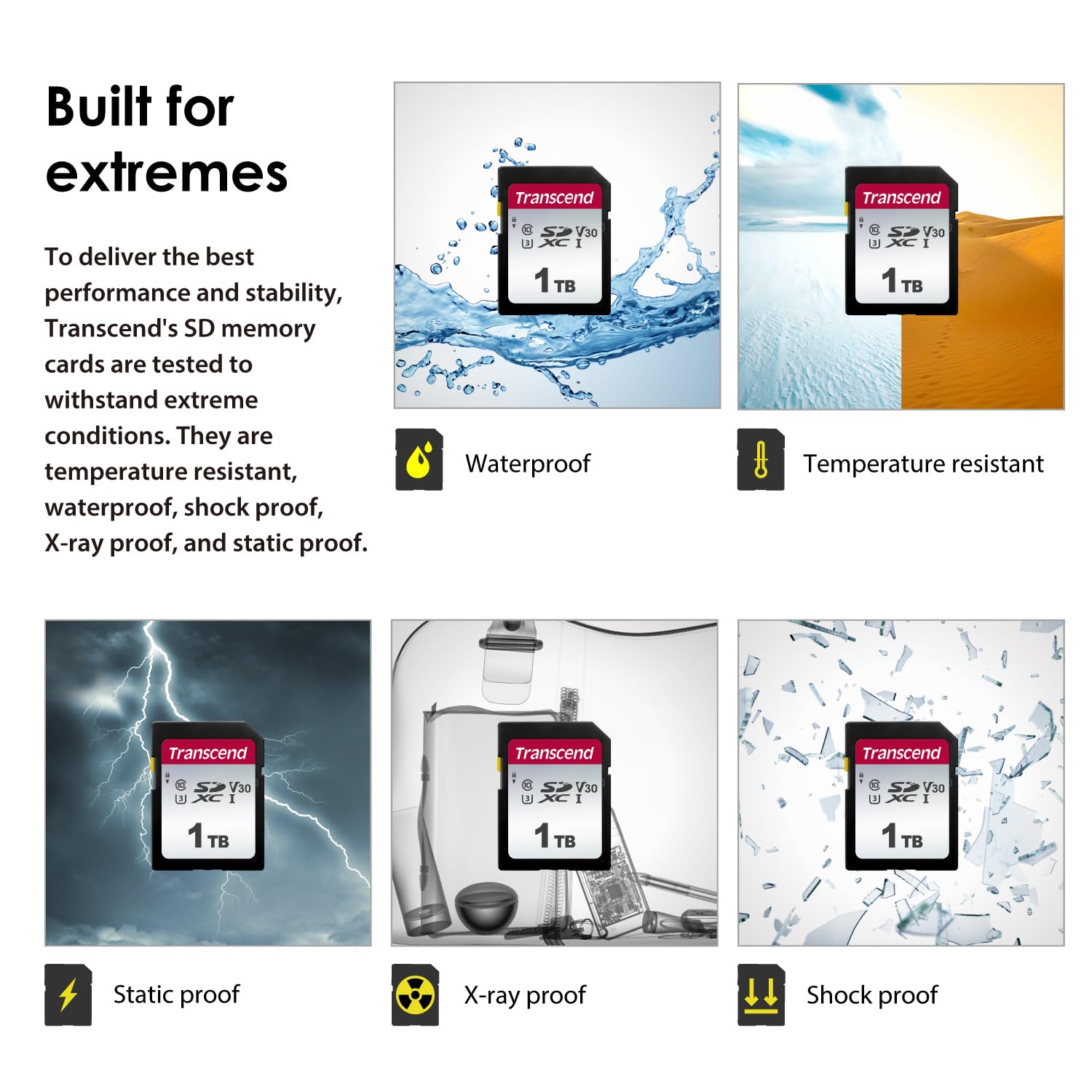 Transcend SDC300S 1TB SDXC SD Card, UHS-I U3 V30, 4K UHD & Full HD for DSLR Cameras/Digital Cameras/Trail Cameras/Camcorder, Up to 100MB/s, Class 10 High-Speed Memory Card - Image 7