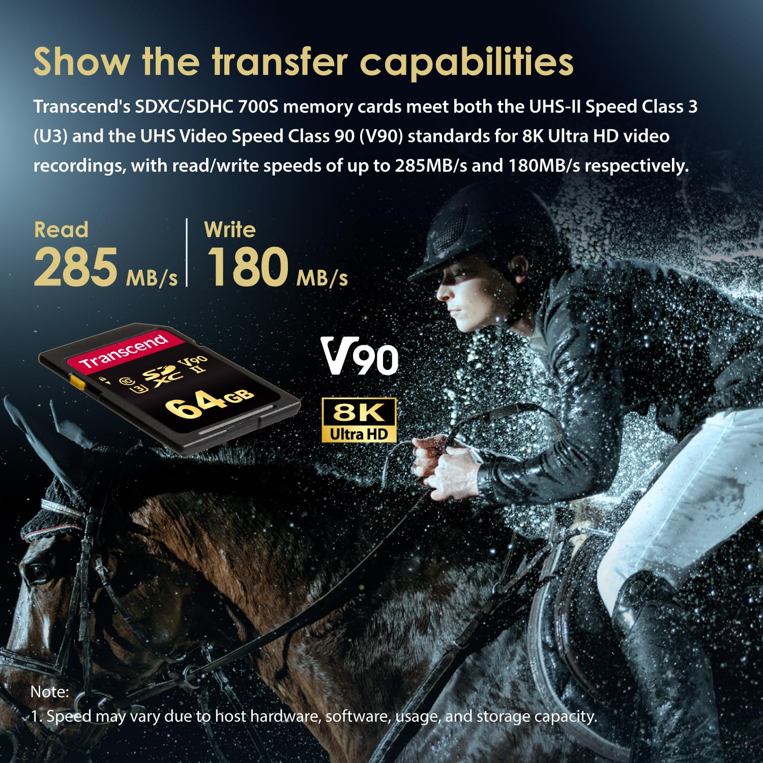 Transcend SDC700 64GB UHS-II U3 V90 SDXC Memory Card, Up to 285MB/s, 8K Ultra HD for Canon/Nikon/Sony/Pentax/Kodak/Olympus/Panasonic/DSLR/Professional Photographers/Mirrorless Cam/Advanced Video Cam - Image 5