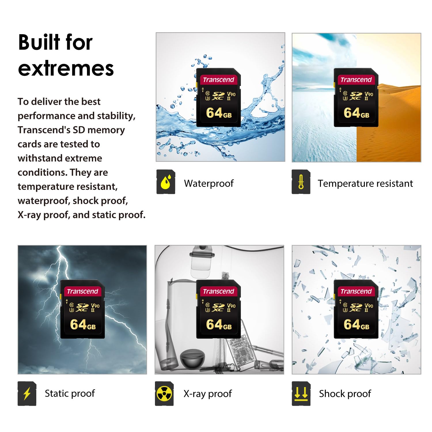 Transcend SDC700 64GB UHS-II U3 V90 SDXC Memory Card, Up to 285MB/s, 8K Ultra HD for Canon/Nikon/Sony/Pentax/Kodak/Olympus/Panasonic/DSLR/Professional Photographers/Mirrorless Cam/Advanced Video Cam - Image 7