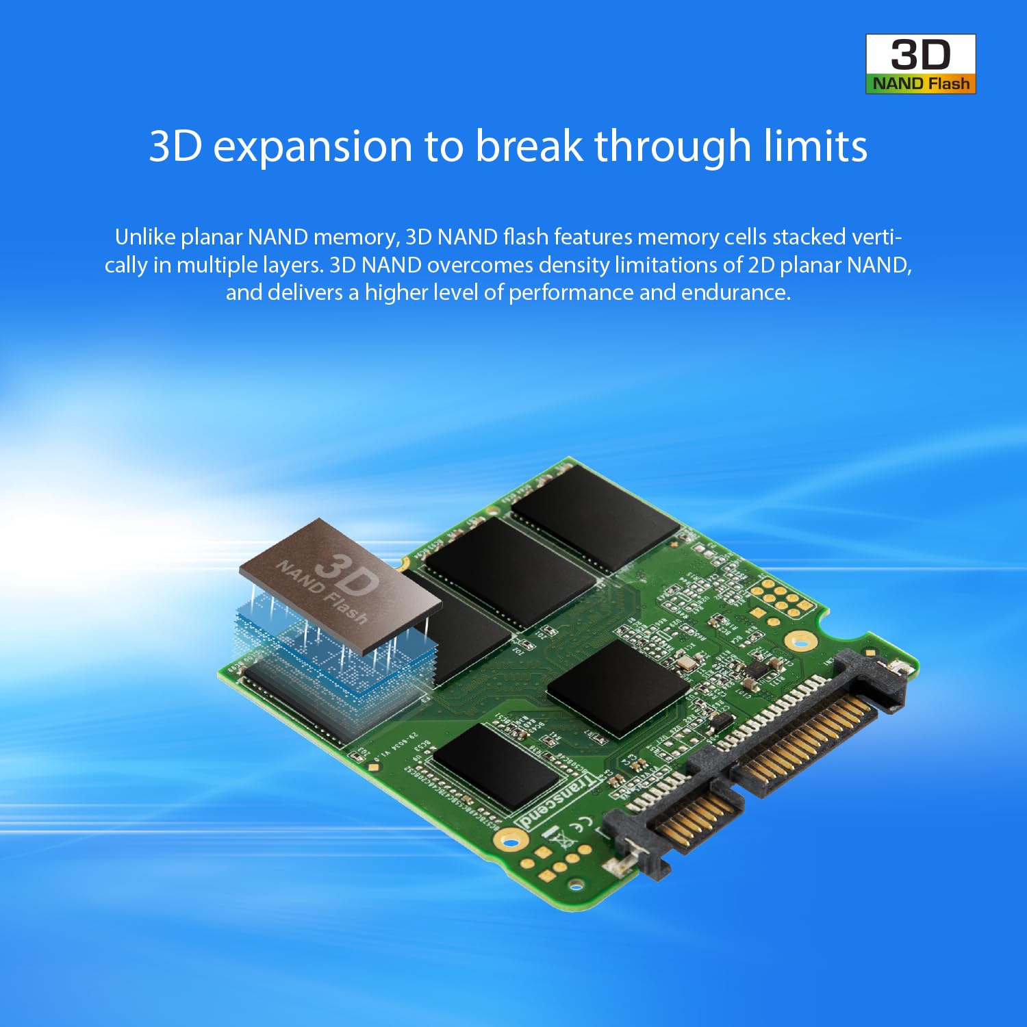 Transcend SSD230 1TB 2.5" SATA III 6Gb/s Internal SSD with DRAM, Up to 560MB/s, for PS4/ PCs/Laptops, Desktops/Notebooks, 3D TLC Internal Solid State Drive with SLC Cache, RAID Engine, LDPC Coding - Image 4