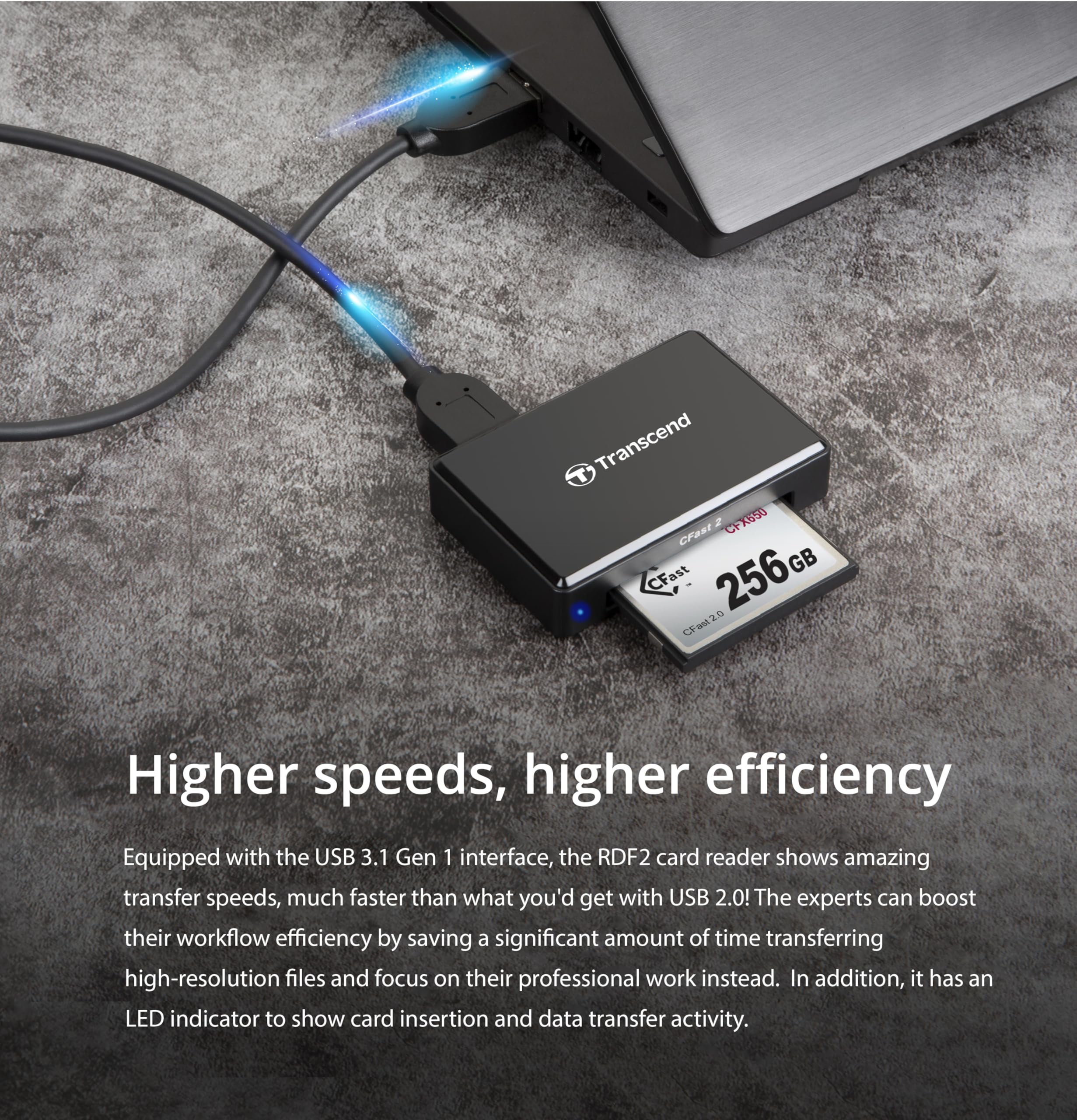 Transcend TS-RDF2 Cfast 2.0 USB 3.1 Card Reader - Image 5