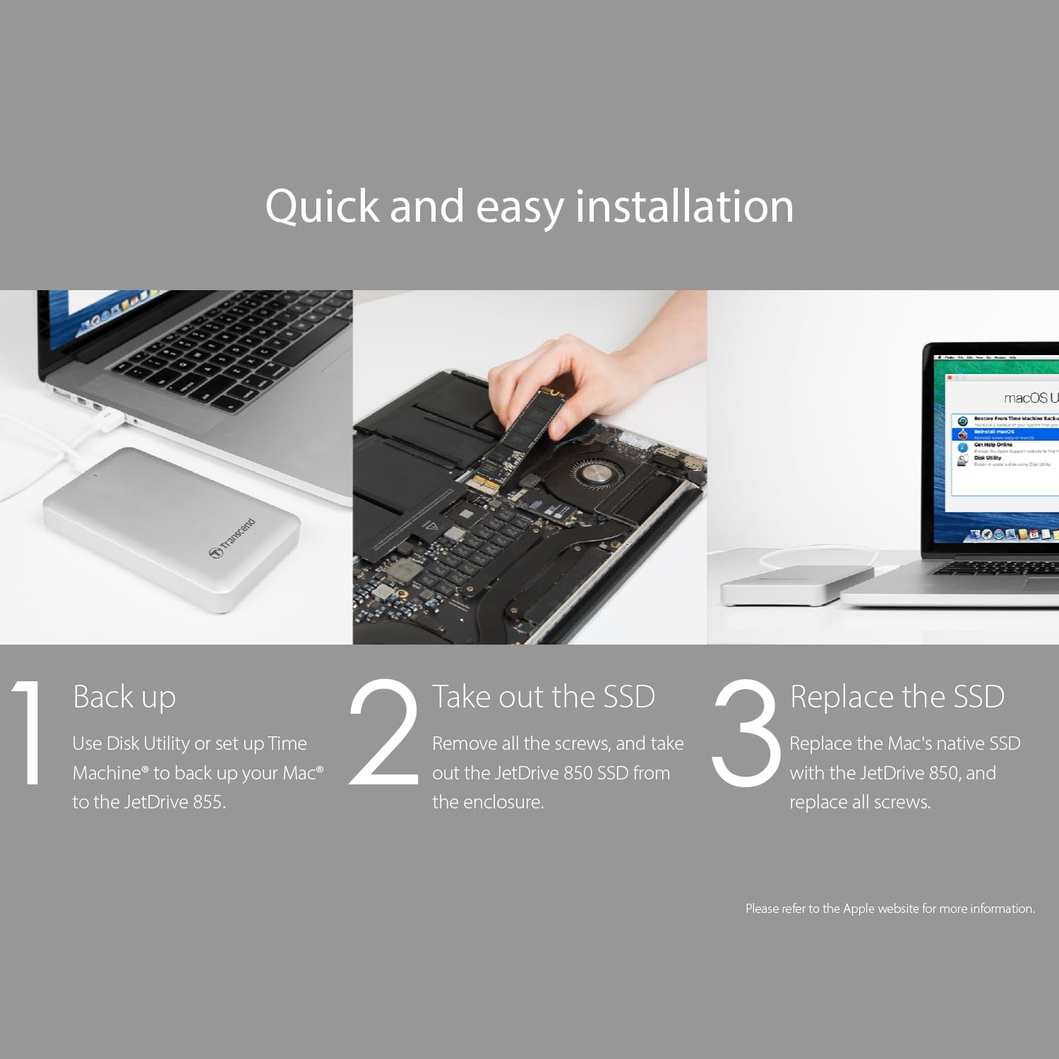 Transcend TS960GJDM855 960GB JetDrive 855 Thunderbolt NVMe PCIe Gen 3x4 Portable Solid State Drive with Enclosure - Image 9
