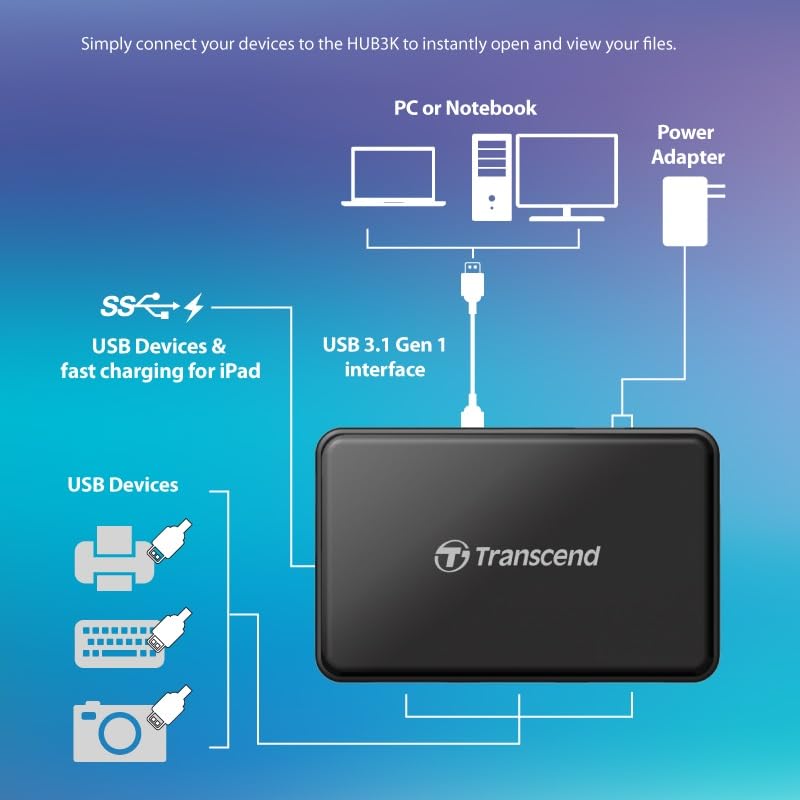 Transcend USB 3.0 4-Port Hub TS-HUB3K, Black - Image 3